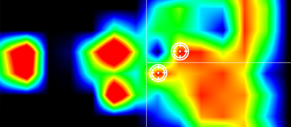 Evaluation Saddle Pressure Mapping Ireland