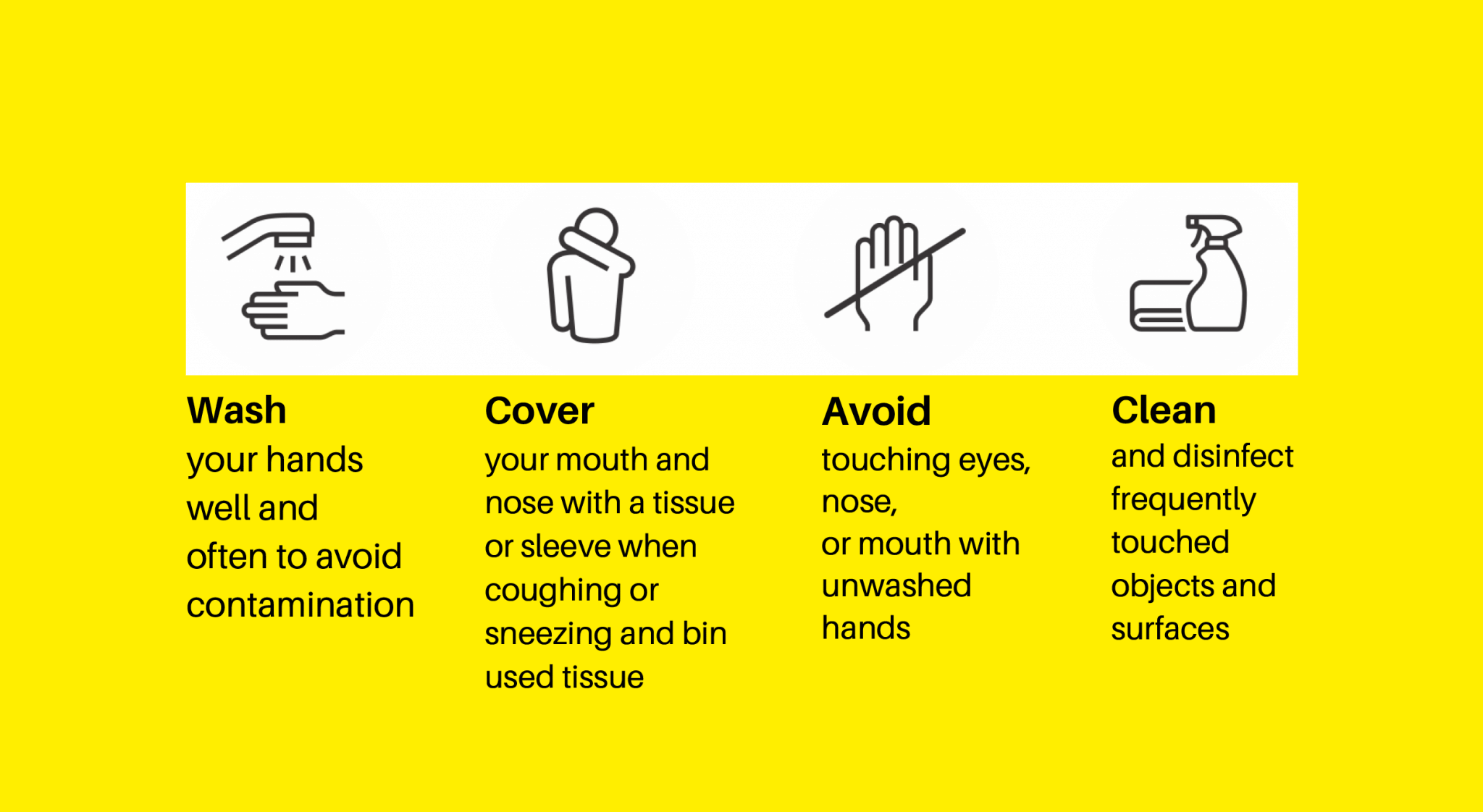 Procedures for Bike Fitting during Covid-19 in Ireland